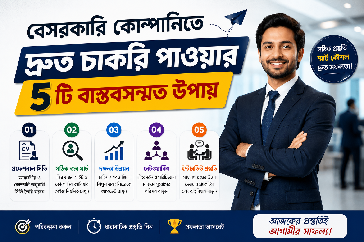 বেসরকারি কোম্পানিতে দ্রুত চাকরি পাওয়ার ৫টি বাস্তবসম্মত উপায়