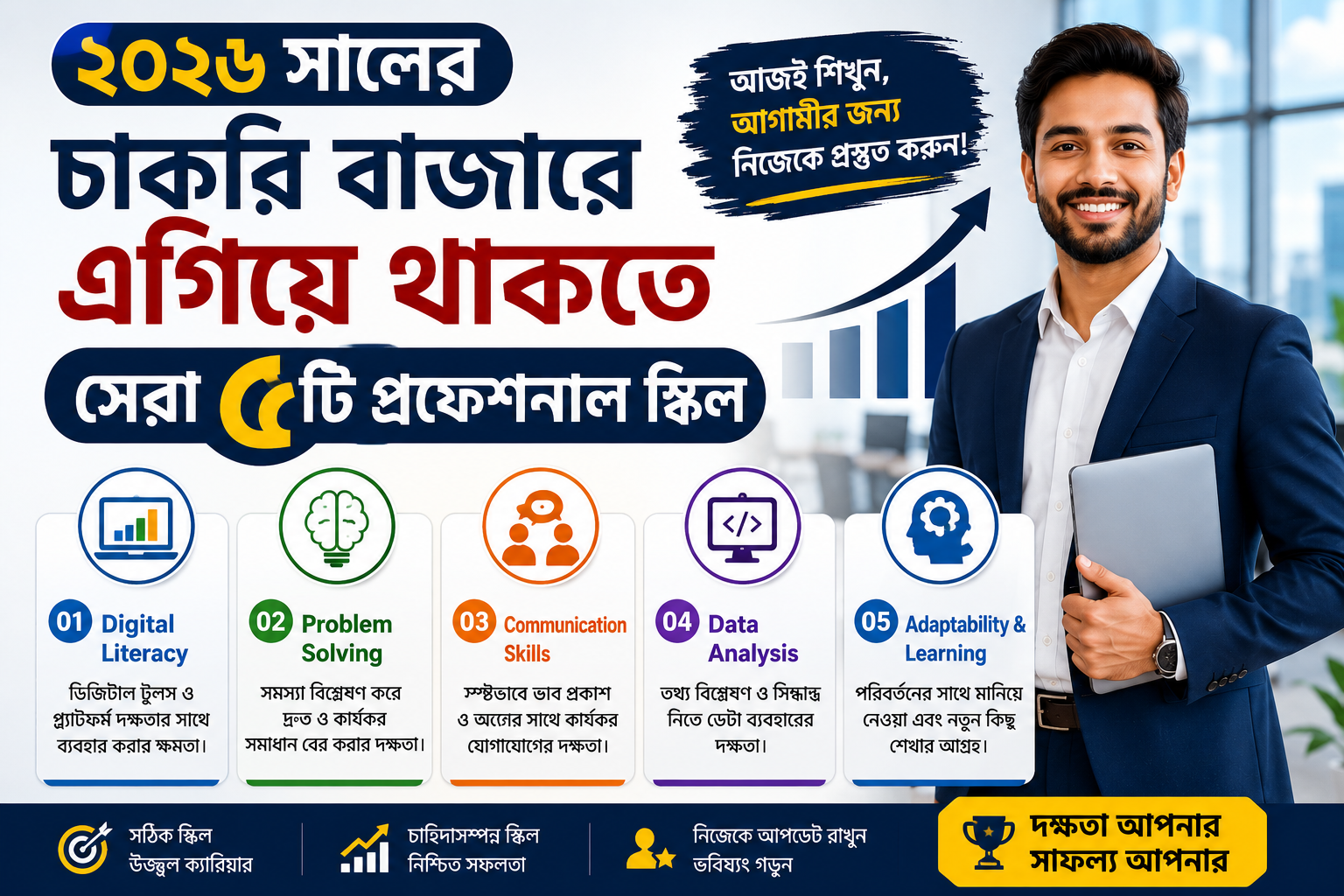 ২০২৬ সালের চাকরি বাজারে এগিয়ে থাকতে সেরা ৫টি প্রফেশনাল স্কিল
