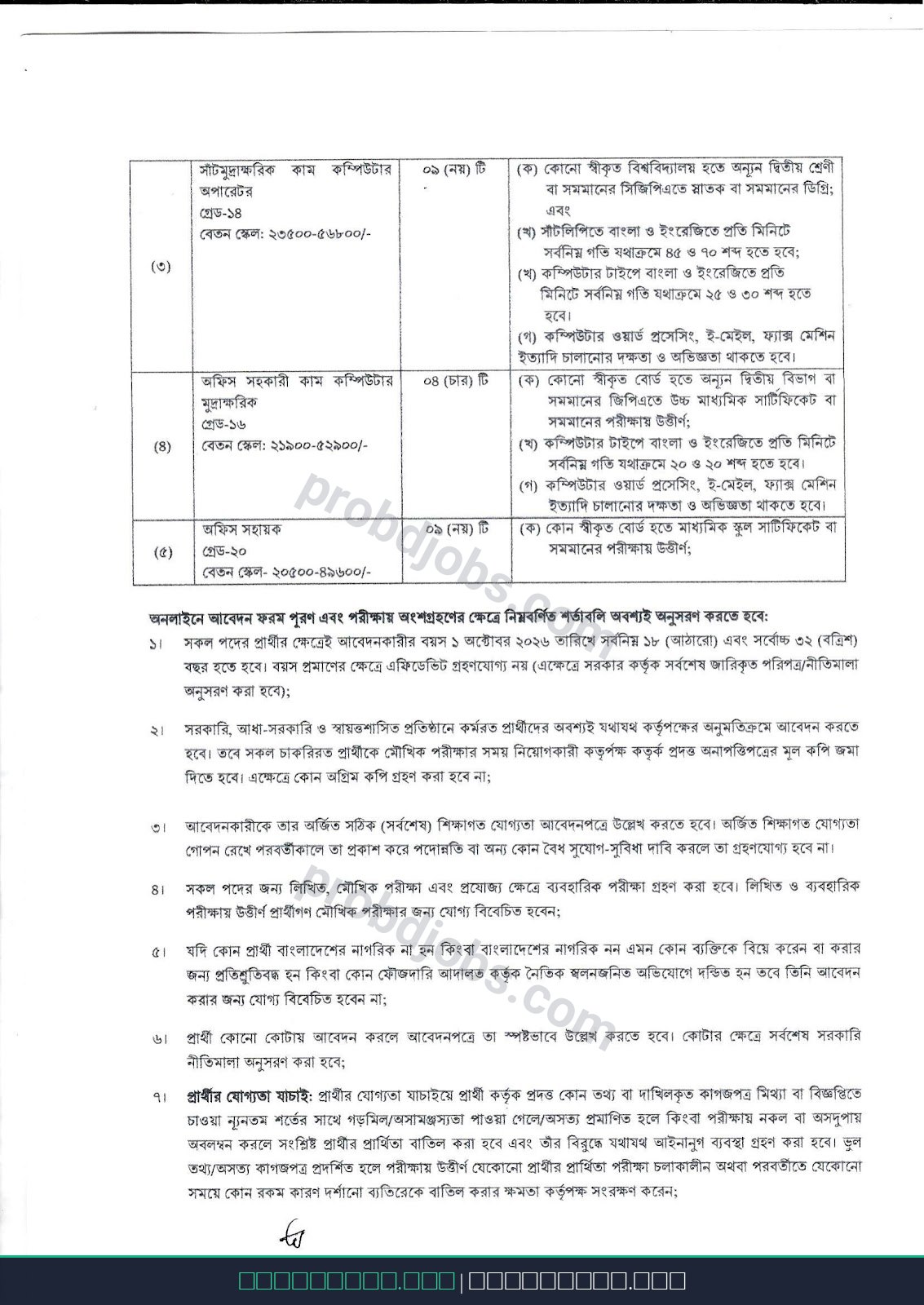 Computer Operator - Page 2