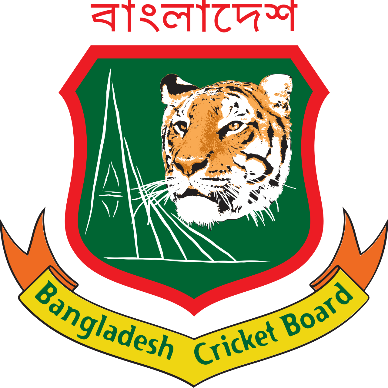 Bangladesh Cricket Board (BCB)
